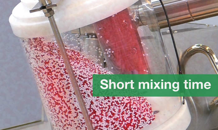 - 3D Mixers Manufacturer for Combining Pharmaceutical Powders