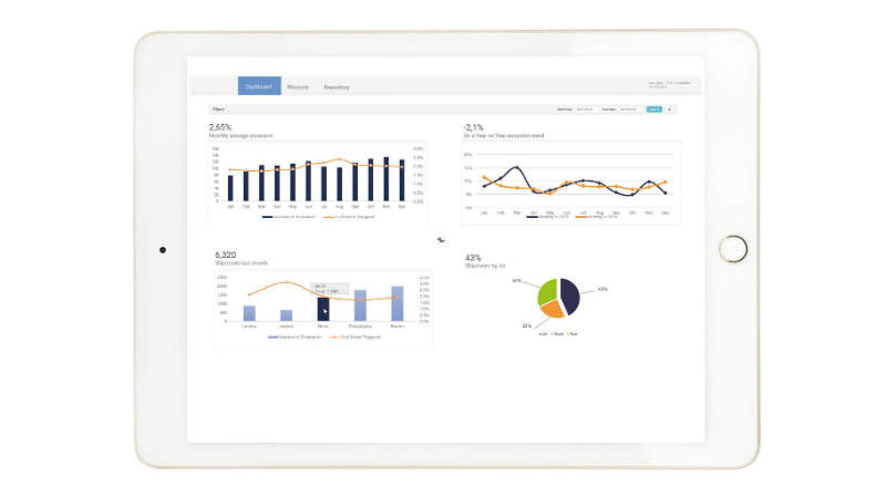 Protected: TSS – Supply Chain Management-prodcut-feature-image