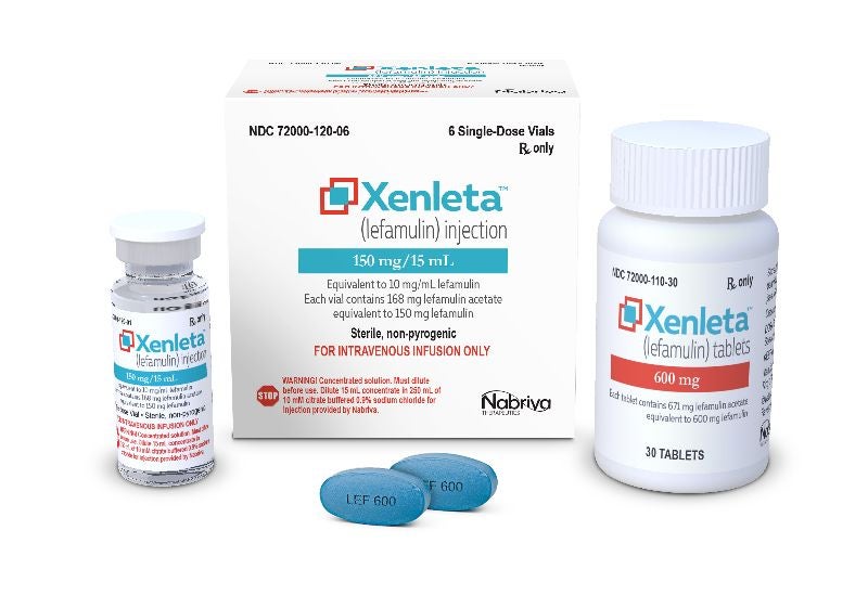 Nabriva’s Xenleta FDA approval