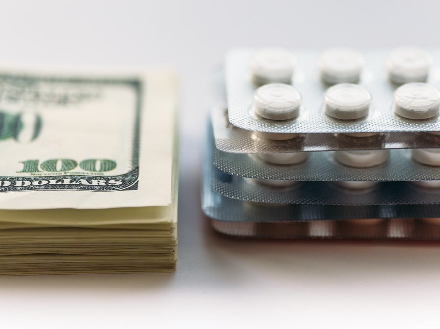 US drug prices act