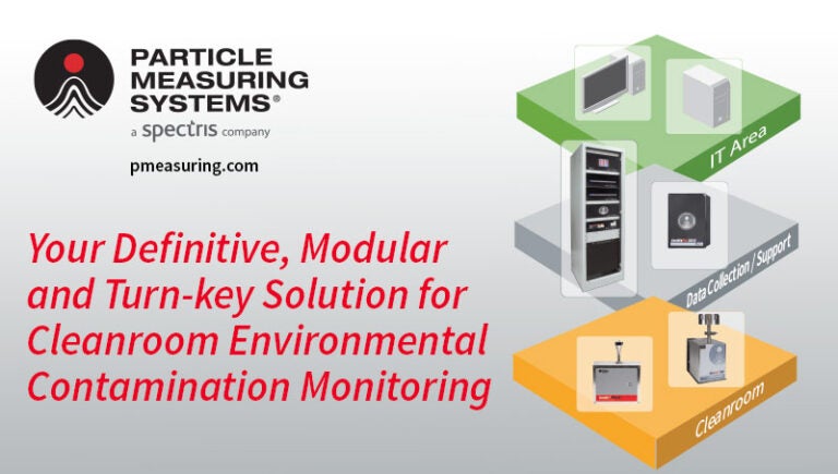 Airnet® II Particle Sensors - Pharmaceutical Technology
