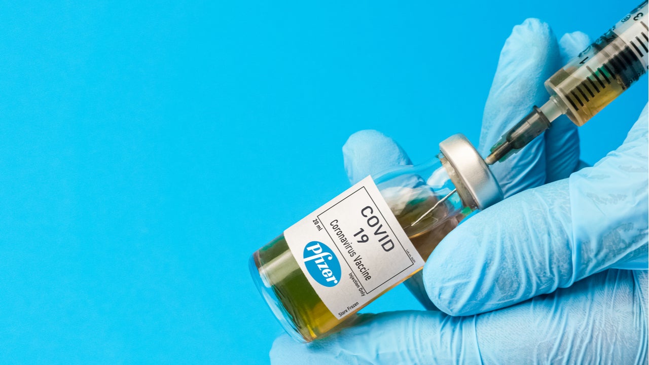 Covid-19 vaccine rollouts begin worldwide – leading macroeconomic influencers