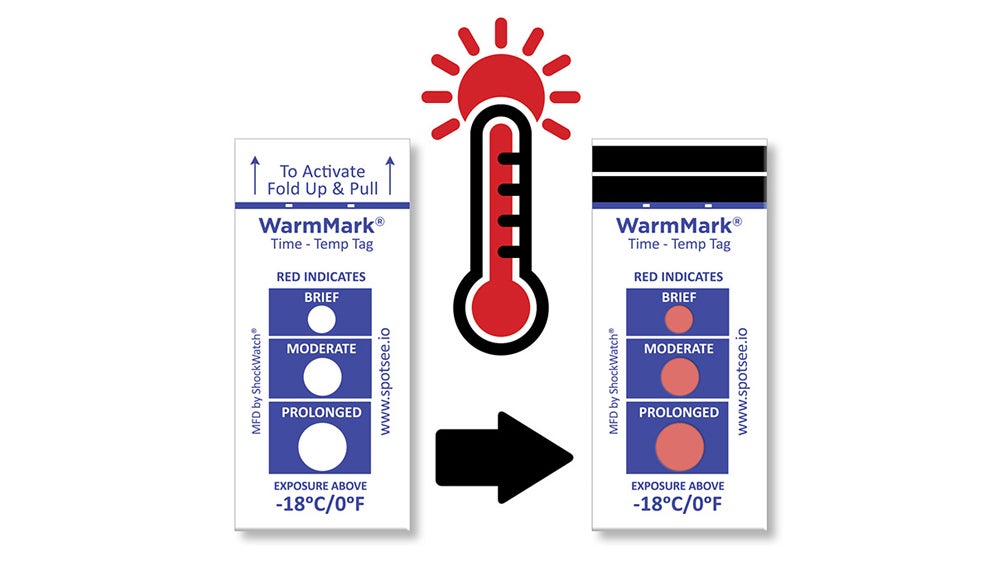 Warmmark® Time Temperature Indicator Pharmaceutical Technology