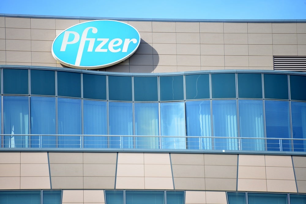Competition is heating up as Pfizer's Cibinqo receives positive CHMP  opinion - Pharmaceutical Technology