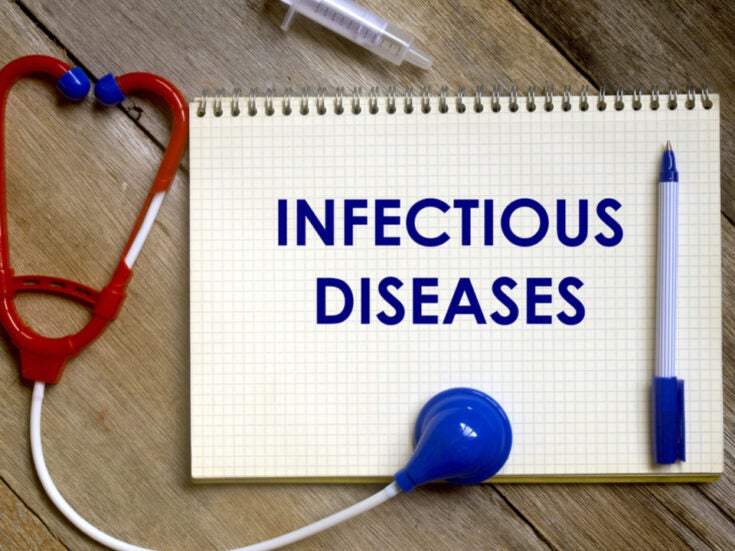 Top tweets in infectious diseases in Q2 2021