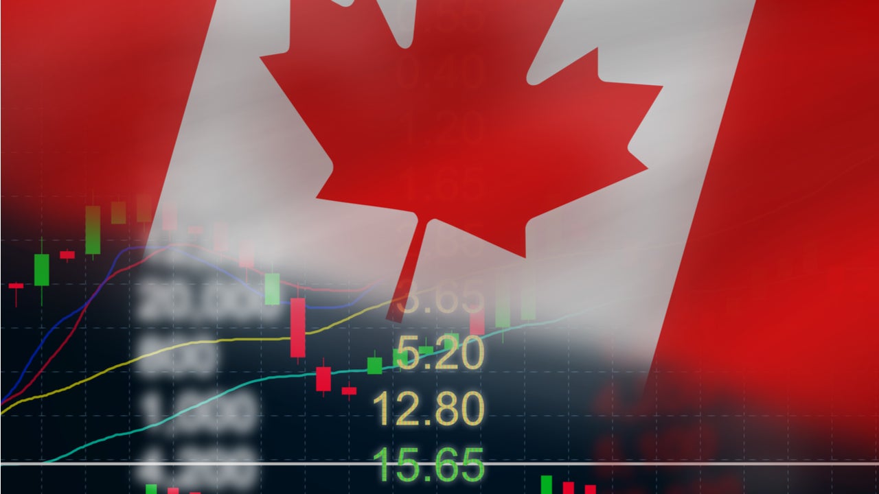Canada's robust economic growth – leading macroeconomic influencers