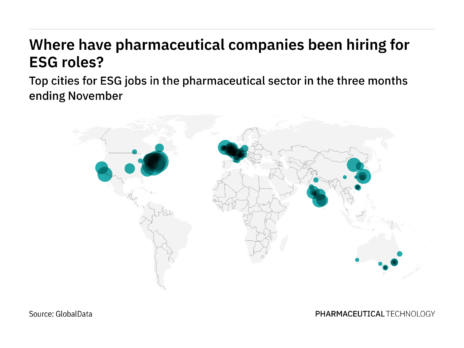 North America is seeing a hiring boom in pharmaceutical industry ESG roles