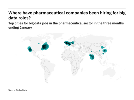 North America is seeing a hiring boom in pharmaceutical industry big data roles