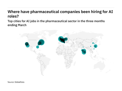 North America is seeing a hiring boom in pharmaceutical industry AI roles