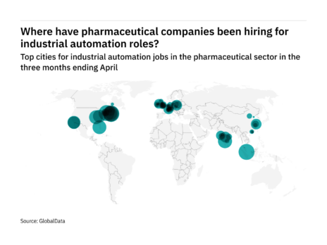 North America is seeing a hiring boom in pharmaceutical industry industrial automation roles