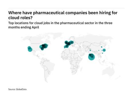 Europe is seeing a hiring boom in pharmaceutical industry cloud roles