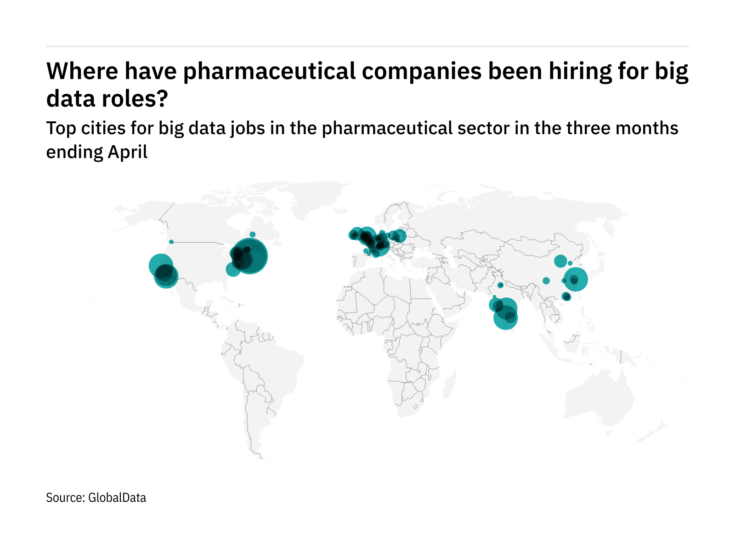 Europe is seeing a hiring boom in pharmaceutical industry big data roles