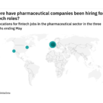 North America is seeing a hiring boom in pharmaceutical industry fintech roles