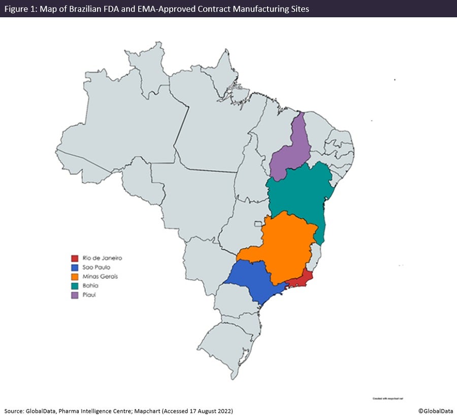 Brazil: untapped market for big pharma manufacturing