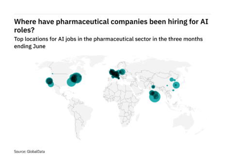 North America is seeing a hiring boom for AI roles in the pharmaceutical industry
