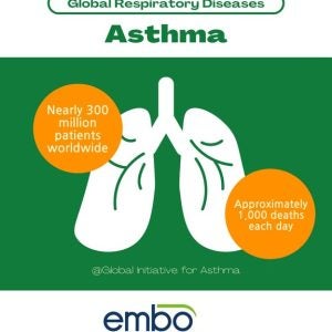 inhalation; packaging