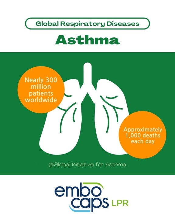 EMBOCAPS® LPR for Dry Powder Inhalation-feature-image