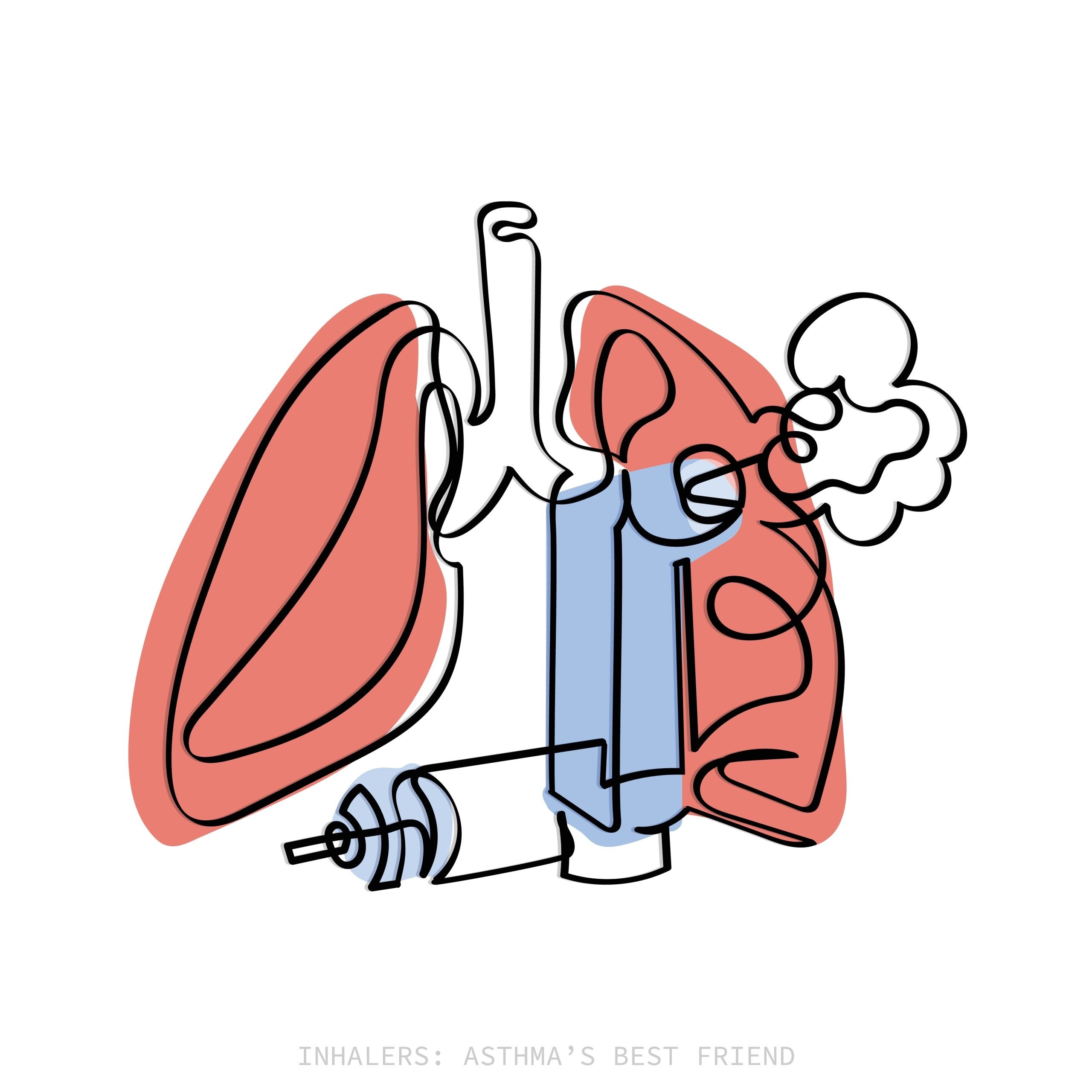 GSK’s Nucala secures NICE COPD endorsement - Pharmaceutical Technology