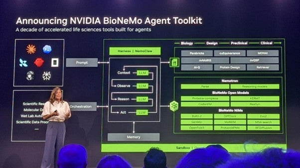 BIO 2026: NVIDIA announces the BioNeMo toolkit for AI agents - Pharmaceutical Technology