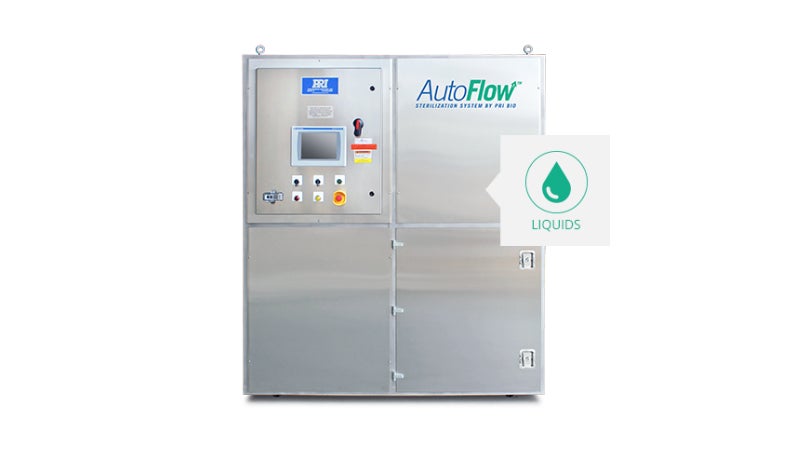 AutoFlow for multi-purpose processing and production facilities